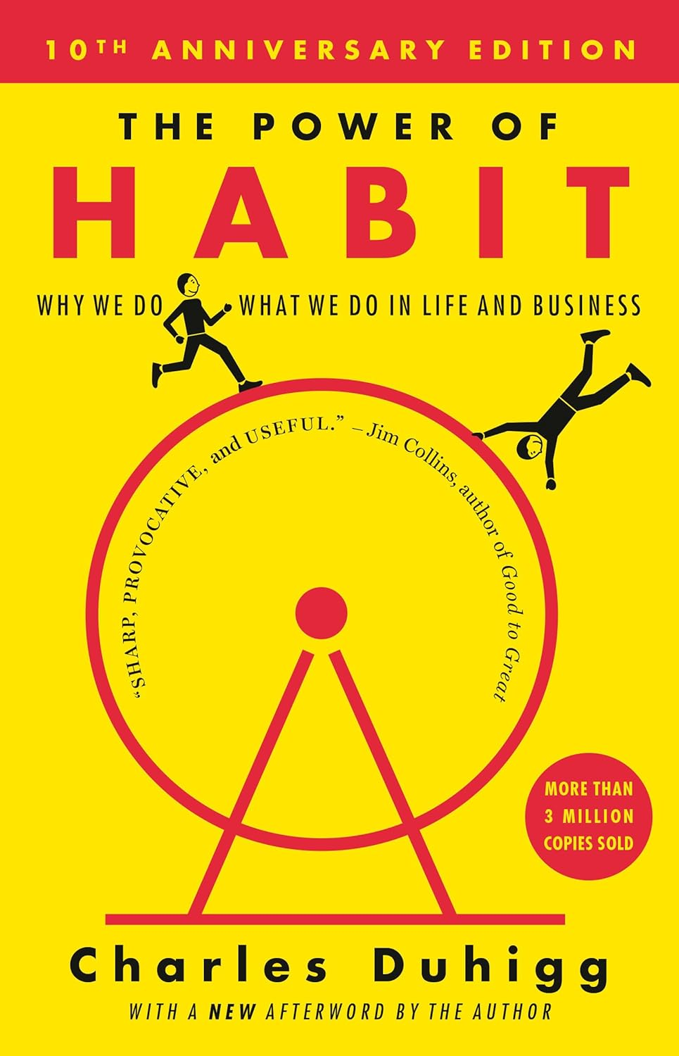 The Power of Habit: Why We Do What We Do in Life and Business by Charles Duhigg: 2000-word book summary